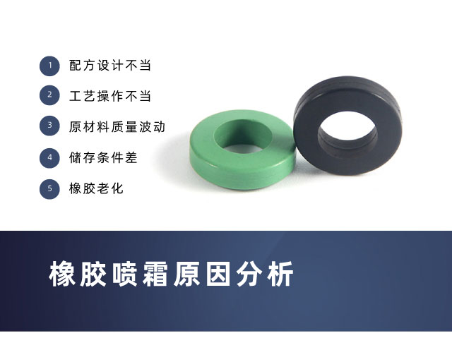 經(jīng)常遇到的橡膠噴霜怎么處理？